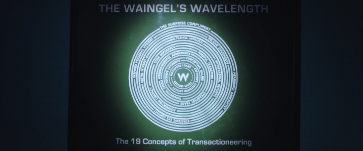 Father Son Holy Gore - In Fabric - The Waingel's Wavelength